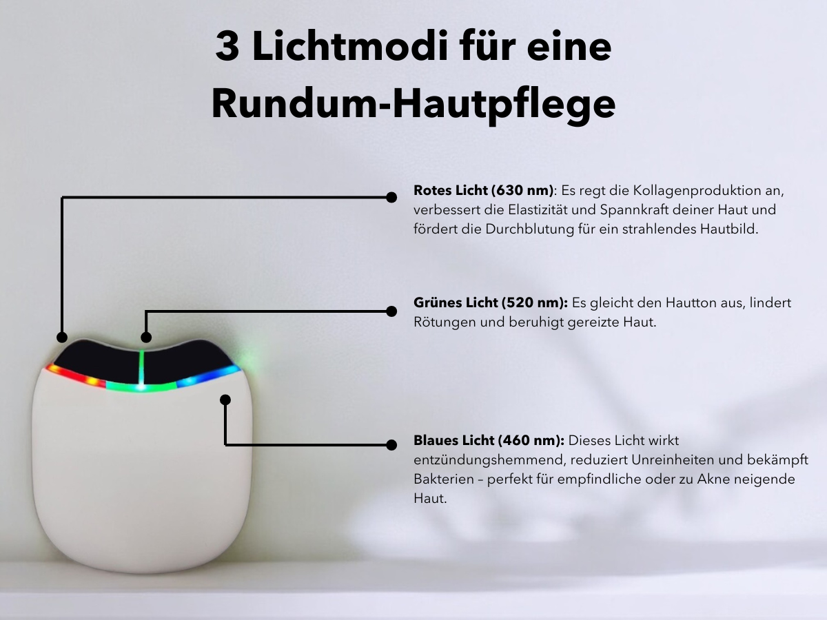 Data of the light functions of an ems gua sha product